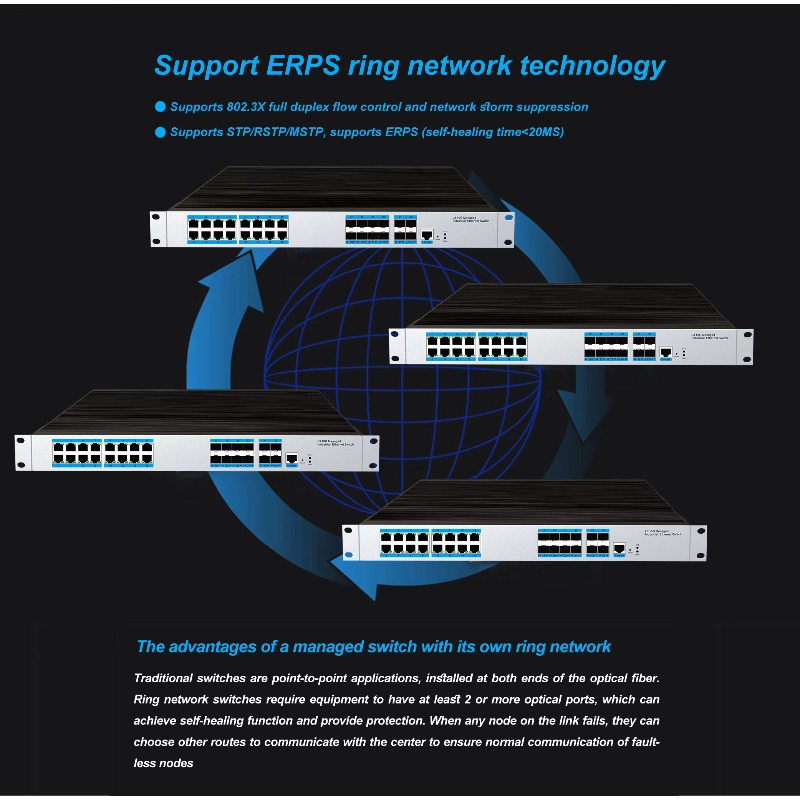 16-poorts RJ45 industriële beh - Sfp+ 10G Managed Switch 8 Port recensie en prijs