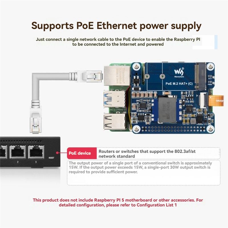 Waveshare M.2 HAT+ (C) adapter - Turing Pi 2 recensie en prijs