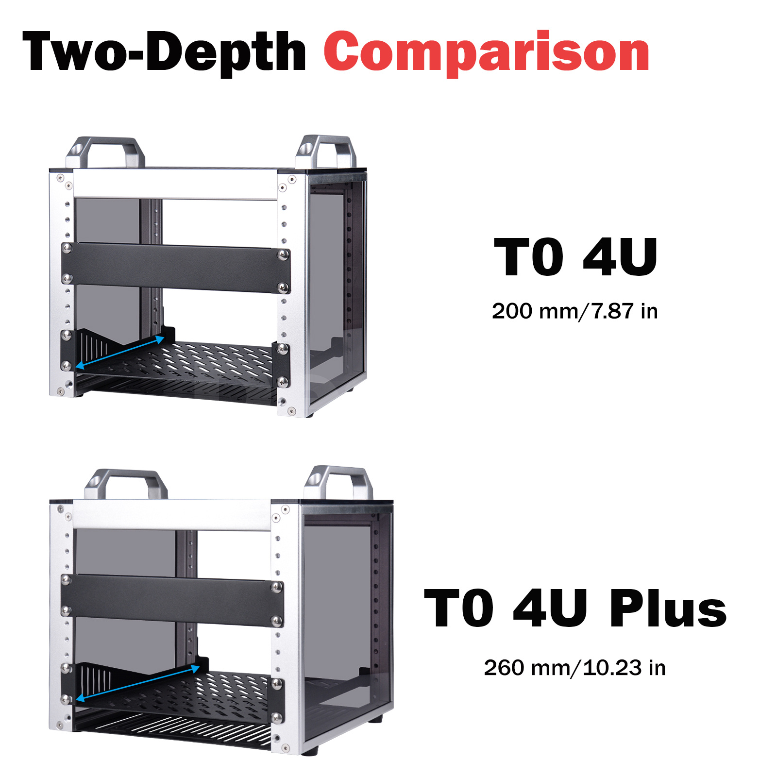 DeskPi RackMate T0-Plus Rackmo - Deskpi Super6C recensie en prijs