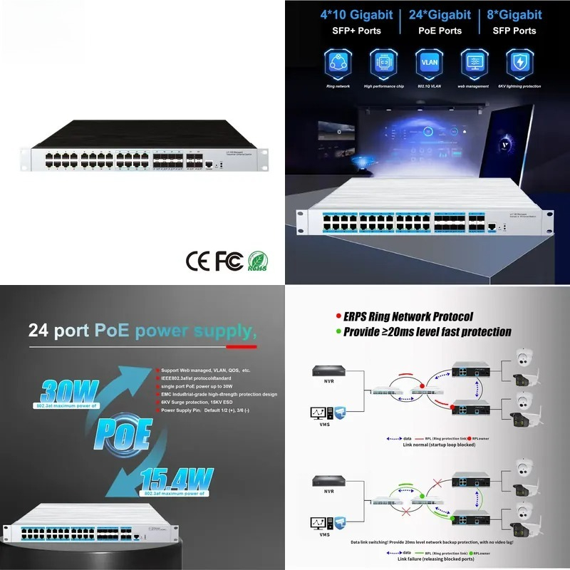 24-poorts PoE industriële mana - Sfp+ 10G Managed Switch 8 Port recensie en prijs
