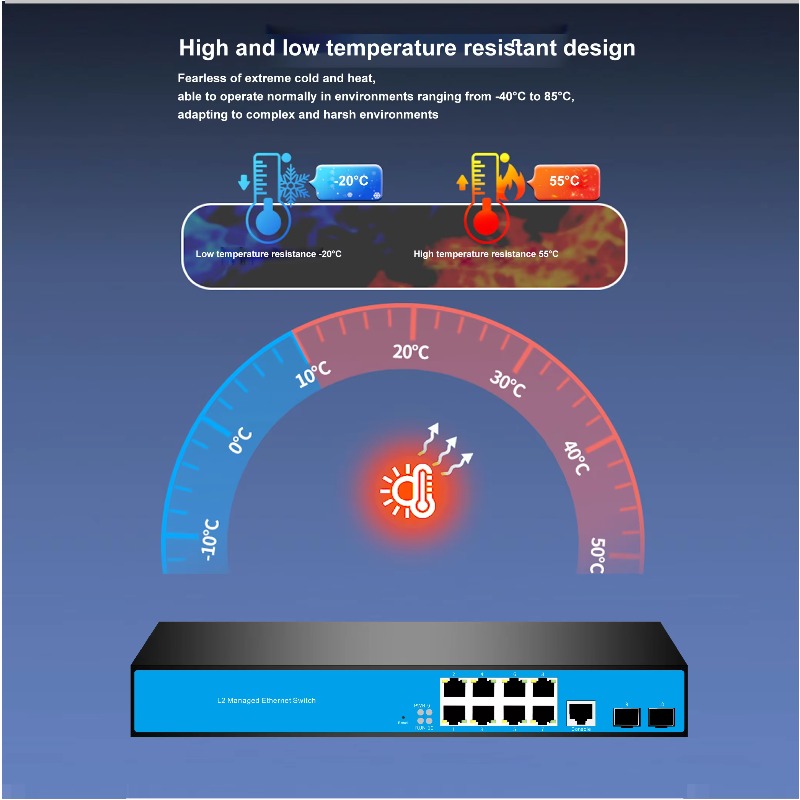 12-poorts 8/PoE 4/10G SFP L3 b - Sfp+ 10G Managed Switch 8 Port recensie en prijs