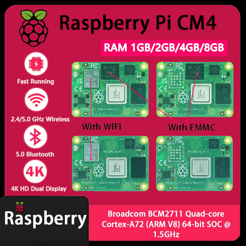 Raspberry Pi CM4 1 GB/2 GB/4 G - Raspberry Pi Cm4 8Gb Ram 32Gb Emmc Wifi recensie en prijs