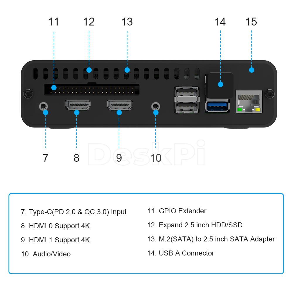 Deskpi Pro Set-Top Box Gpio Ex - Deskpi Super6C recensie en prijs