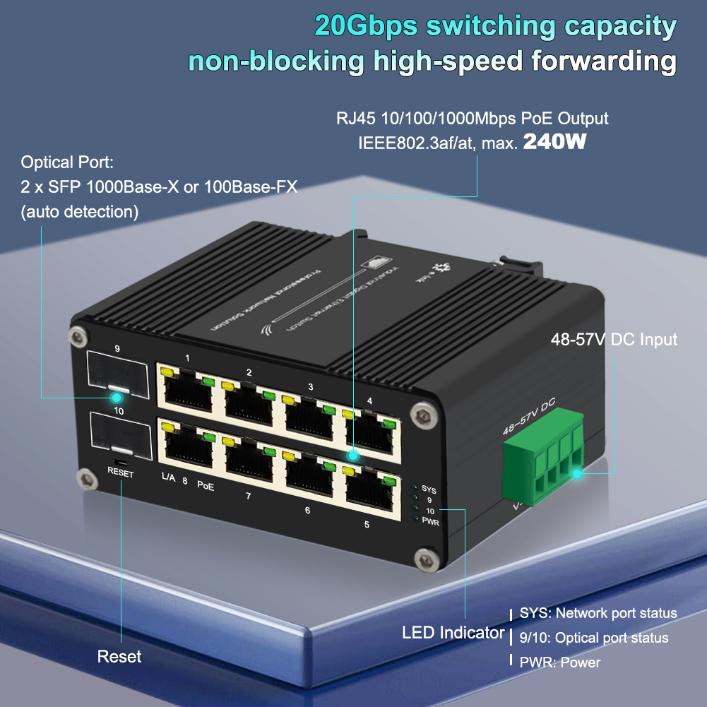 Beheerde PoE Switch 8-poorts 1 - Managed Gigabit Poe Switch 8 Port 802.3At recensie en prijs