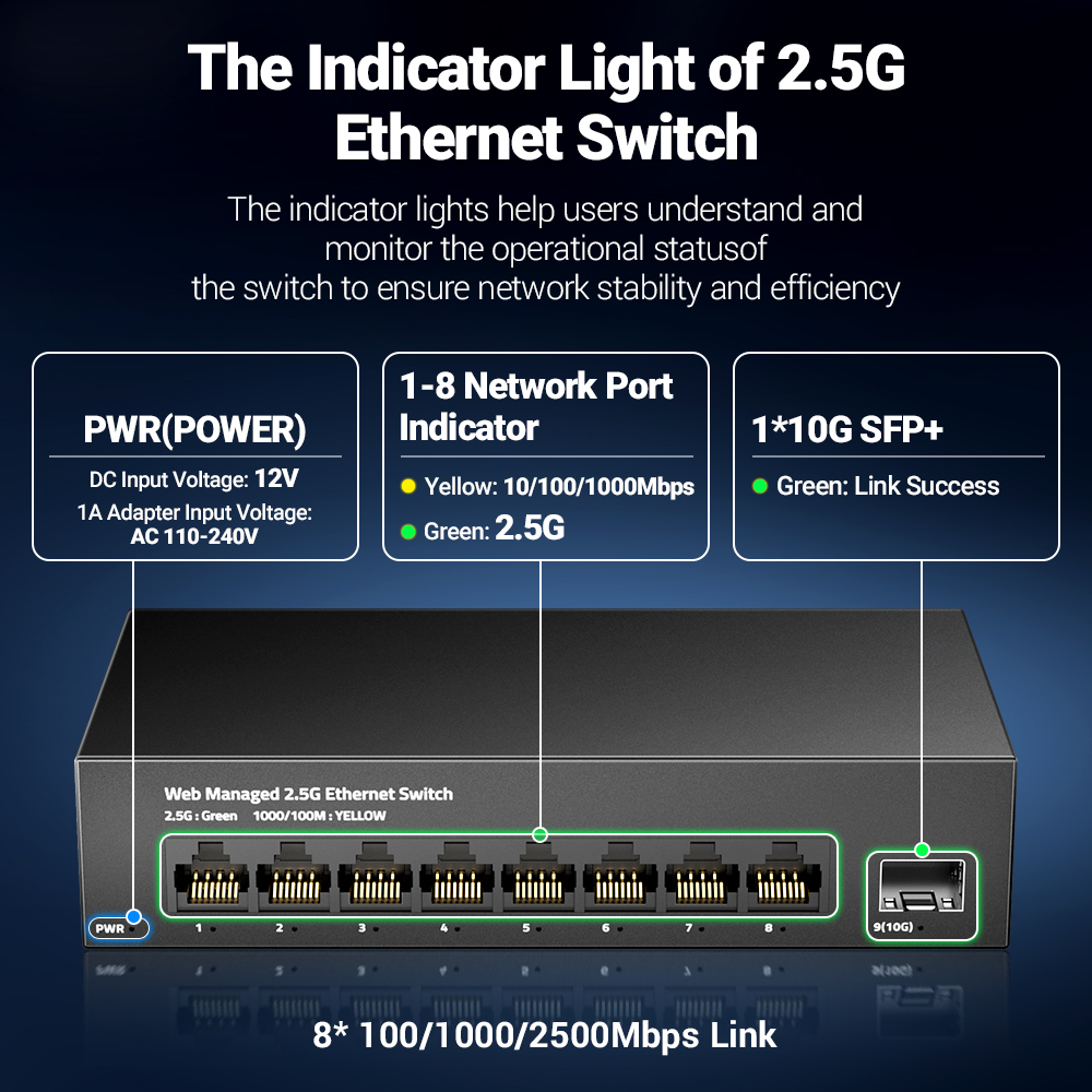 AMPCOM 2,5 GbE beheerde switch - Sfp+ 10G Managed Switch 8 Port recensie en prijs